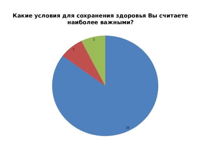 Какие условия для сохранения здоровья Вы считаете наиболее важными? 