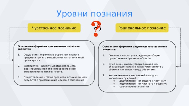 Уровни познания Рациональное познание Чувственное познание Основными формами рационального познания являются:  Основными формами чувственного познания являются:  Ощущение – отражение отдельных свойств предмета при его воздействии на тот или иной орган чувств. Понятие – мысль, утверждающая общие существенные признаки объекта. Восприятие – целостный образ предмета, формируемый при его непосредственном воздействии на органы чувств. Суждение – мысль, утверждающая или отрицающая наличие каких-либо свойств у объекта или связи между объектами. Представление – образ предмета, возникающий в результате припоминания или фантазирования Умозаключение – мысленный вывод из нескольких суждений: дедуктивное – от общего к частному; индуктивное – от частного к общему; сделанное по аналогии 7 