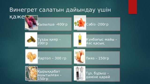 Винегрет салатын дайындау үшін қажет: Қызылша -400гр Сәбіз -200гр Күнбағыс майы – 4ас қасық Тұзды қияр – 200гр Картоп – 300 гр Пияз – 150гр Қырыққабат ашытылған – 150гр Тұз, бұрыш – дәміне қарай 