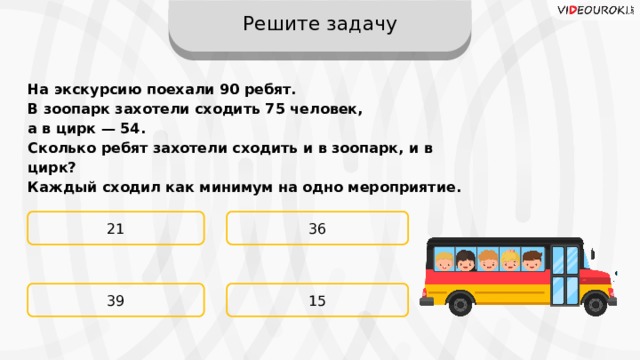 Решите задачу На экскурсию поехали 90 ребят.  В зоопарк захотели сходить 75 человек,  а в цирк — 54.  Сколько ребят захотели сходить и в зоопарк, и в цирк? Каждый сходил как минимум на одно мероприятие. 21 36 15 39