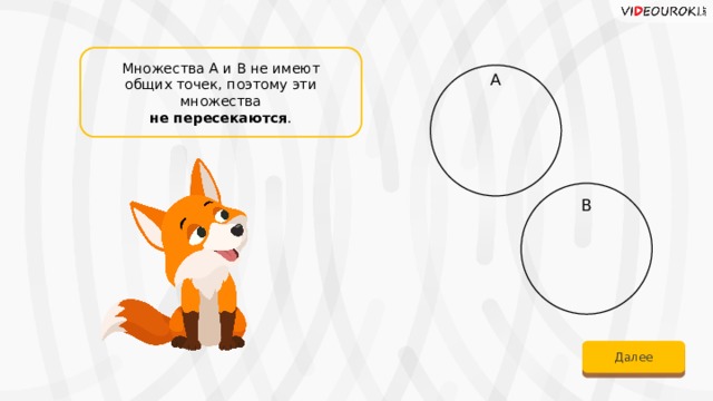 Множества А и В не имеют общих точек, поэтому эти множества не пересекаются . А В Далее Далее