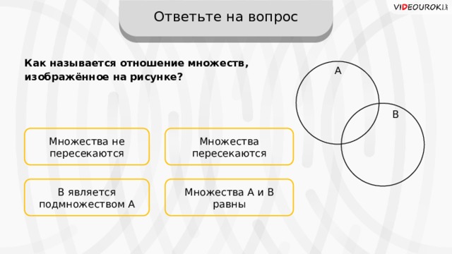 Ответьте на вопрос Как называется отношение множеств, изображённое на рисунке? А В Множества не пересекаются Множества пересекаются Множества А и В равны В является подмножеством А