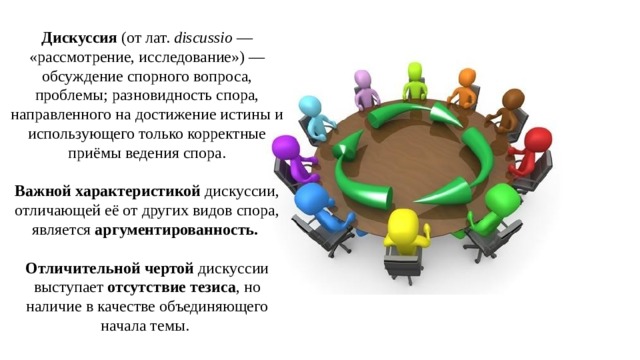 Дискуссия  (от лат.  discussio  — «рассмотрение, исследование») — обсуждение спорного вопроса, проблемы; разновидность спора, направленного на достижение истины и использующего только корректные приёмы ведения спора. Важной характеристикой дискуссии, отличающей её от других видов спора, является  аргументированность.  Отличительной чертой дискуссии выступает отсутствие тезиса , но наличие в качестве объединяющего начала темы.  