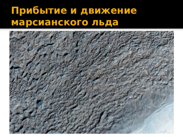 Прибытие и движение марсианского льда 