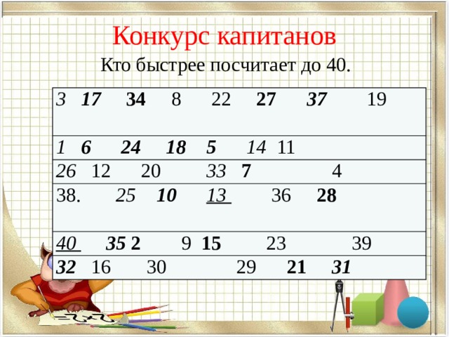 Конкурс капитанов Кто быстрее посчитает до 40. 3 17 34 8 22 27 37  19 1 6 24 18 5 14 11 26 12 20 33 7 4  25 10  13  36 28  40  35 2 9  15 23 39 32 16  30 29 21 31  