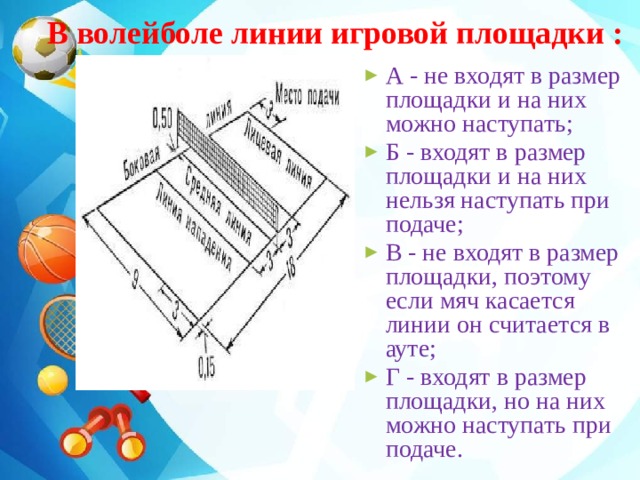 В волейболе линии игровой площадки : А - не входят в размер площадки и на них можно наступать; Б - входят в размер площадки и на них нельзя наступать при подаче; В - не входят в размер площадки, поэтому если мяч касается линии он считается в ауте; Г - входят в размер площадки, но на них можно наступать при подаче. 
