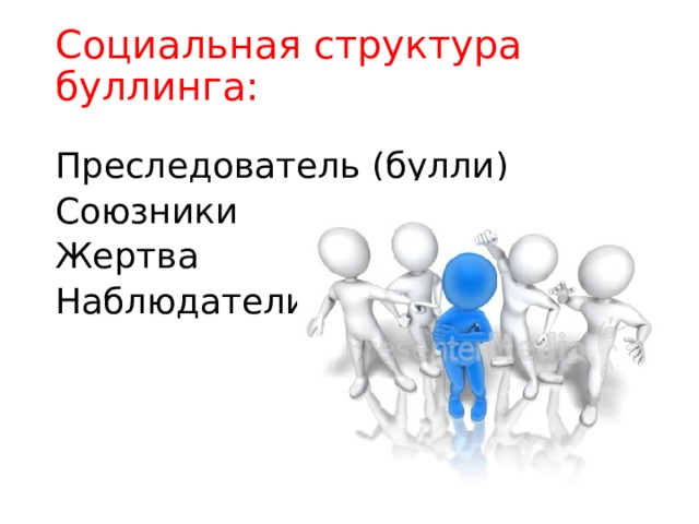 Социальная структура буллинга: Преследователь (булли) Союзники Жертва Наблюдатели 