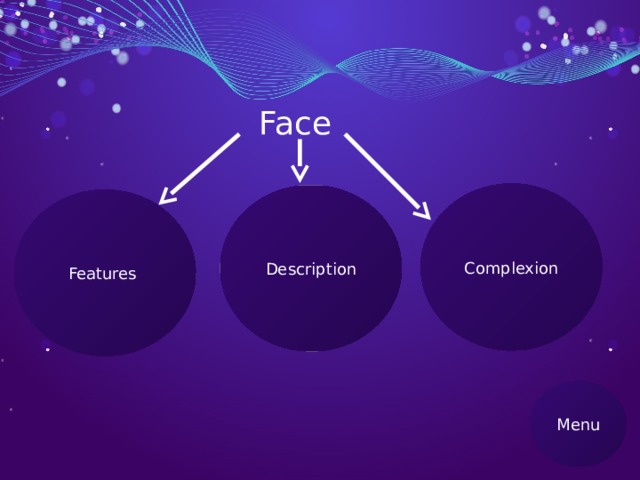  Face   Complexion Description Features Menu 