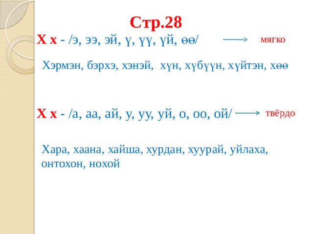 Стр.28 Х х - /э, ээ, эй, ү, үү, үй, өө/ мягко Хэрмэн, бэрхэ, хэнэй, хүн, хүбүүн, хүйтэн, хөө Х х - /а, аа, ай, у, уу, уй, о, оо, ой/ твёрдо Хара, хаана, хайша, хурдан, хуурай, уйлаха, онтохон, нохой 