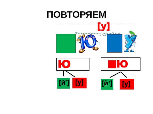 ПОВТОРЯЕМ 