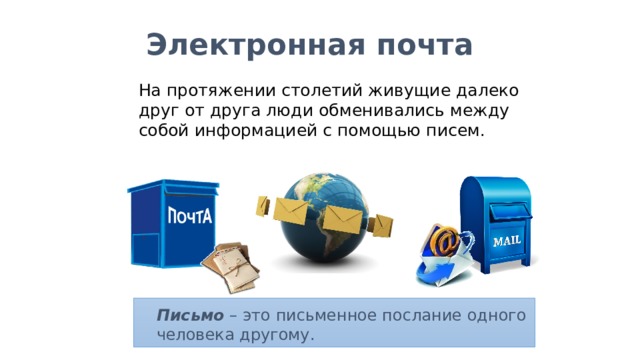 Электронная почта На протяжении столетий живущие далеко друг от друга люди обменивались между собой информацией с помощью писем.  Письмо – это письменное послание одного человека другому. 