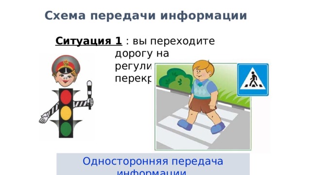 Схема передачи информации Ситуация 1 : вы переходите дорогу на регулируемом перекрёстке. Односторонняя передача информации 