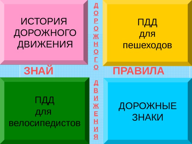 ИСТОРИЯ  ДОРОЖНОГО  ДВИЖЕНИЯ ПДД для пешеходов Д О Р О Ж Н О Г О  Д В И Ж Е Н И Я  ЗНАЙ ПРАВИЛА ПДД для велосипедистов ДОРОЖНЫЕ ЗНАКИ 