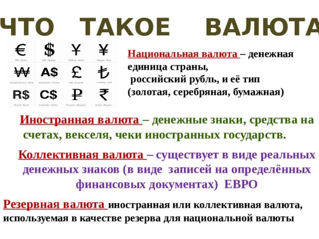 Что такое валюта? Национальная валюта – денежная единица страны,  российский рубль, и её тип (золотая, серебряная, бумажная) Иностранная валюта – денежные знаки, средства на  счетах, векселя, чеки иностранных государств. Коллективная валюта – существует в виде реальных денежных знаков (в виде записей на определённых финансовых документах) ЕВРО Резервная валюта иностранная или коллективная валюта, используемая в качестве резерва для национальной валюты 