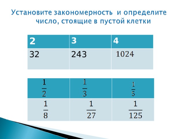 2 3 32 4 243 