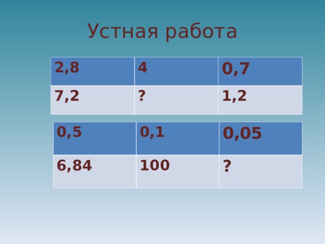 Устная работа 2,8 4 7,2 0,7 ? 1,2 0,5 6,84 0,1 0,05 100 ? 