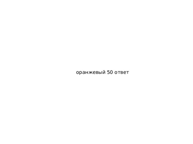 оранжевый 50 ответ 