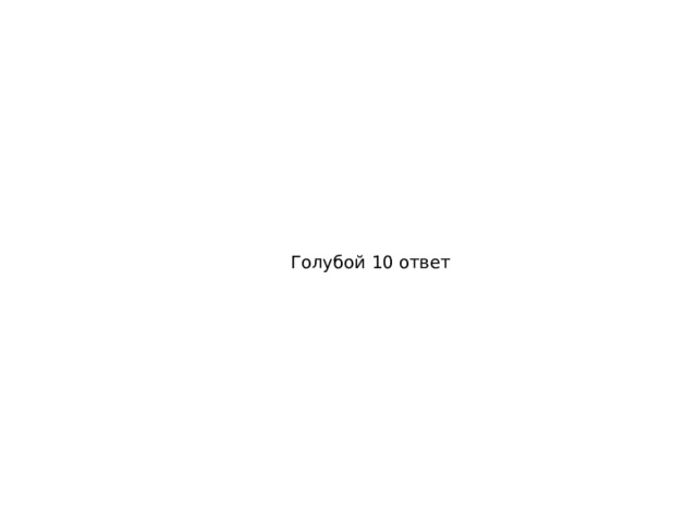 Голубой 10 ответ 