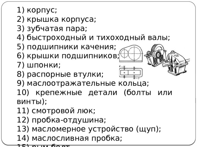 1) корпус; 2) крышка корпуса; 3) зубчатая пара; 4) быстроходный и тихоходный валы; 5) подшипники качения; 6) крышки подшипников; 7) шпонки; 8) распорные втулки; 9) маслоотражательные кольца; 10) крепежные детали (болты или винты); 11) смотровой люк; 12) пробка-отдушина; 13) масломерное устройство (щуп); 14) маслосливная пробка; 15) рым-болт. 