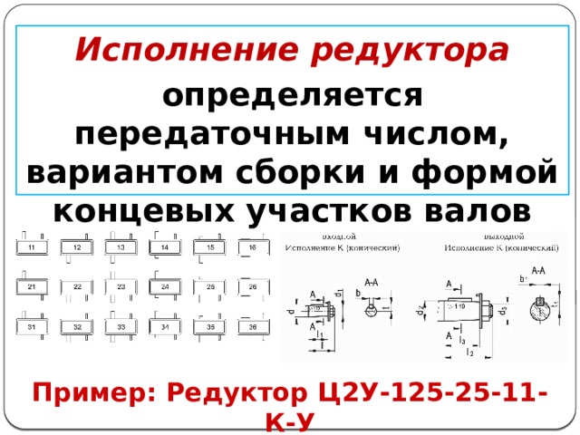 Исполнение редуктора определяется передаточным числом, вариантом сборки и формой концевых участков валов Пример: Редуктор Ц2У-125-25-11-К-У 