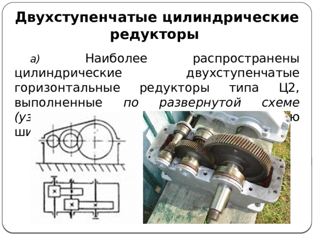 Двухступенчатые цилиндрические редукторы а) Наиболее распространены цилиндрические двухступенчатые горизонтальные редукторы типа Ц2, выполненные по развернутой схеме (узкие) . Они технологичны, имеют малую ширину. 