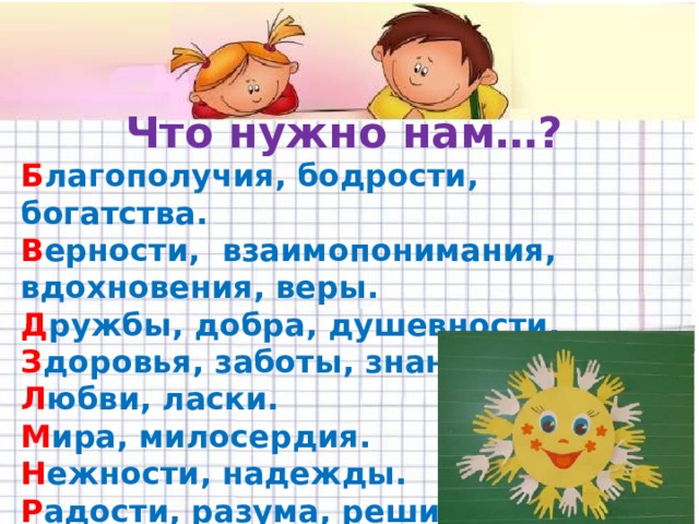 Что нужно нам…? Б лагополучия, бодрости, богатства. В ерности, взаимопонимания, вдохновения, веры. Д ружбы, добра, душевности. З доровья, заботы, знаний. Л юбви, ласки. М ира, милосердия. Н ежности, надежды. Р адости, разума, решительности. С частья, сочувствия, спокойствия. Т ерпения, тепла, толерантности. У спеха, уважения, улыбок, удачи. 
