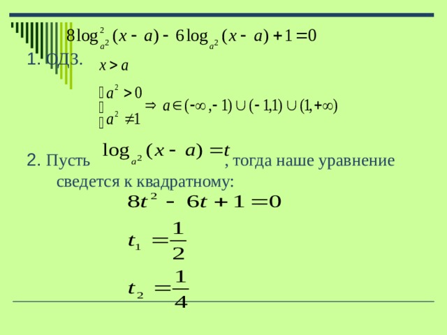 1. ОДЗ. 2. Пусть , тогда наше уравнение сведется к квадратному:  