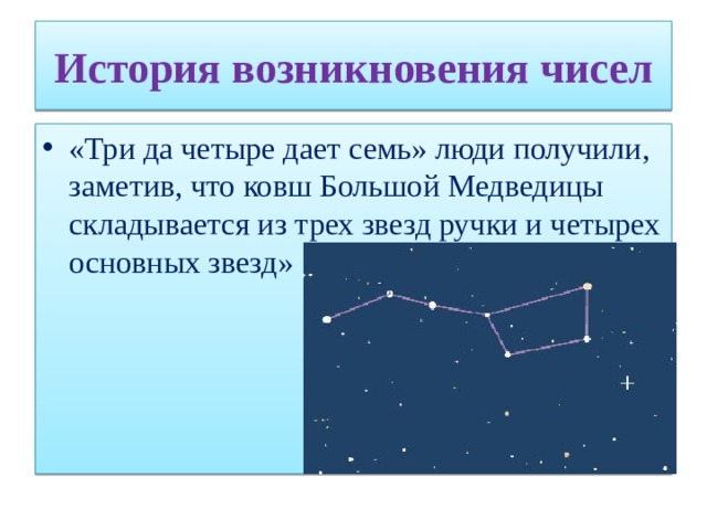 История возникновения чисел