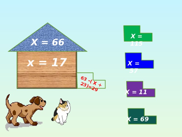 6 3 -( Х  + 23 ) =29 Х = 66 Х = 115 х = 17  Х = 57 Х = 11 Х = 69 