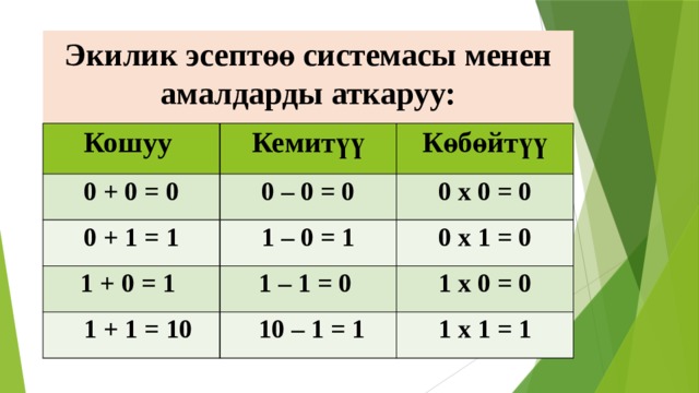 Экилик эсептөө системасы менен амалдарды аткаруу: Кошуу Кемитүү 0 + 0 = 0 Көбөйтүү 0 – 0 = 0 0 + 1 = 1 1 – 0 = 1 0 x 0 = 0 1 + 0 = 1 0 x 1 = 0 1 – 1 = 0  1 + 1 = 10  10 – 1 = 1 1 x 0 = 0 1 x 1 = 1 