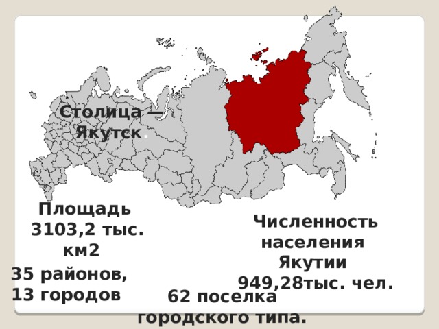 Столица — Якутск .   Площадь  3103,2 тыс. км2  Численность населения Якутии 949,28тыс. чел. 35 районов,  13 городов .   62 поселка городского типа.   