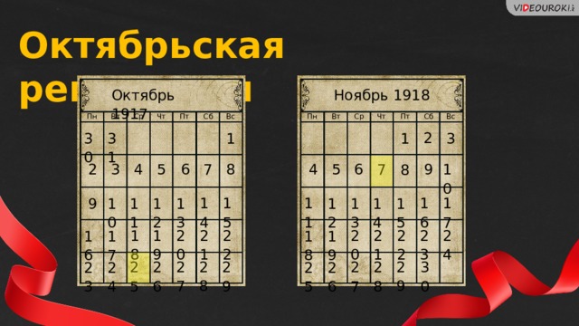 Октябрьская революция Октябрь 1917 Ноябрь 1918 Ср Чт Пт Вт Пн Пт Чт Ср Вт Пн Вс Вс Сб Сб 2 3 30 1 31 1 6 8 6 5 4 7 7 9 5 4 3 2 10 8 11 14 16 17 15 14 11 12 13 12 10 15 13 9 22 21 20 24 21 19 18 23 20 22 18 19 16 17 27 29 28 30 26 28 25 27 29 26 24 23 25  