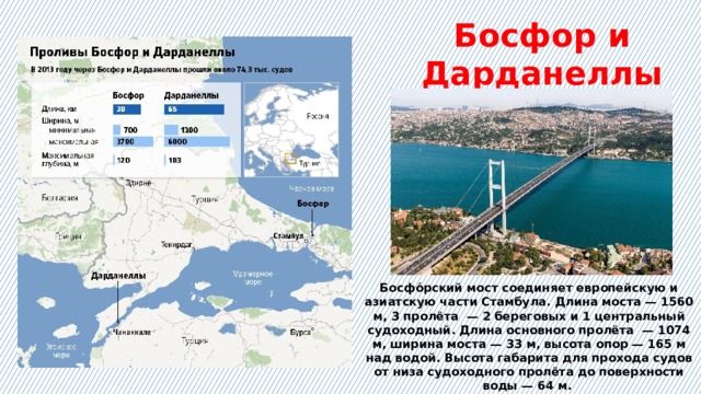 Босфор и Дарданеллы Босфо́рский мост соединяет европейскую и азиатскую части Стамбула. Длина моста — 1560 м, 3 пролёта  — 2 береговых и 1 центральный судоходный. Длина основного пролёта  — 1074 м, ширина моста — 33 м, высота опор — 165 м над водой. Высота габарита для прохода судов от низа судоходного пролёта до поверхности воды — 64 м. 