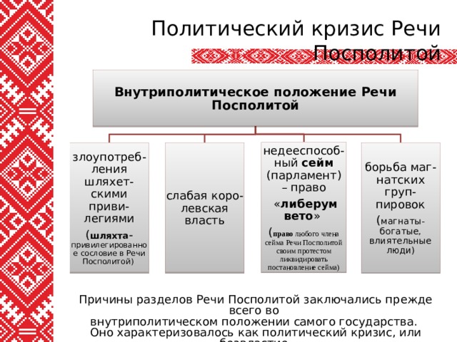 Политический кризис Речи Посполитой Внутриполитическое положение Речи Посполитой недееспособ-ный сейм (парламент) – право  « либерум вето » ( право  любого члена сейма Речи Посполитой своим протестом ликвидировать постановление сейма) злоупотреб-ления шляхет-скими приви-легиями слабая коро-левская власть ( шляхта - привилегированное сословие в Речи Посполитой) борьба маг-натских груп-пировок ( магнаты- богатые, влиятельные люди) Причины разделов Речи Посполитой заключались прежде всего во  внутриполитическом положении самого государства.  Оно характеризовалось как политический кризис, или безвластие. 