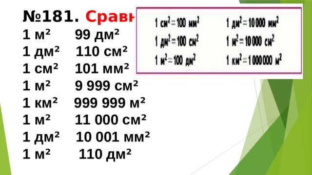№ 181.  Сравни. 1 м 2   99 дм 2  1 дм 2   110 cм 2  1 cм 2   101 мм 2  1 м 2   9 999 cм 2 1 км 2   999 999 м 2  1 м 2   11 000 см 2  1 дм 2   10 001 мм 2  1 м 2   110 дм 2 