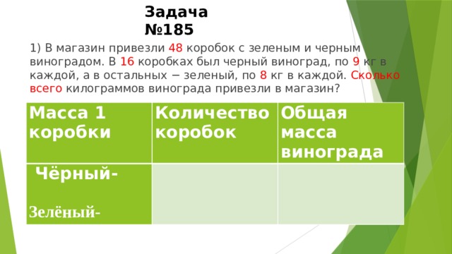 Задача №185 1 ) В магазин привезли  48  коробок с зеленым и черным виноградом. В  16  коробках был черный виноград, по  9  кг в каждой, а в остальных − зеленый, по  8  кг в каждой. Сколько всего килограммов винограда привезли в магазин? Масса 1 коробки Количество коробок   Чёрный- Общая масса винограда    Зелёный-   