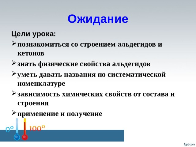 Ожидание Цели урока:
