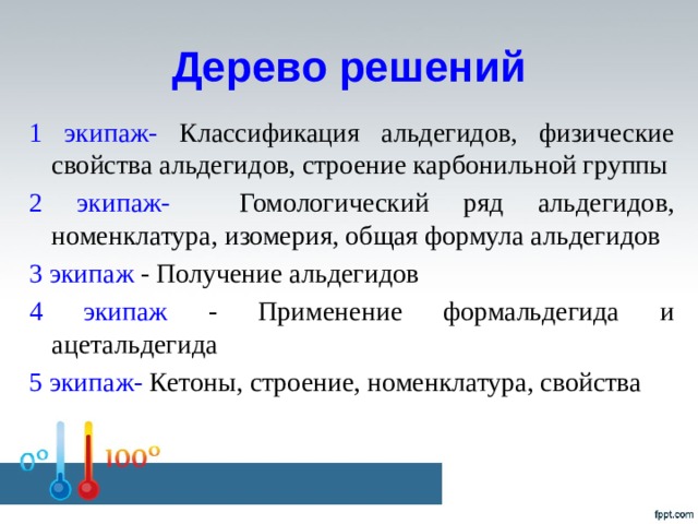 Дерево решений 1 экипаж- Классификация альдегидов, физические свойства альдегидов, строение карбонильной группы 2 экипаж- Гомологический ряд альдегидов, номенклатура, изомерия, общая формула альдегидов 3 экипаж - Получение альдегидов 4 экипаж - Применение формальдегида и ацетальдегида 5 экипаж- Кетоны, строение, номенклатура, свойства 12 Шульга Л.В. Агротехнический колледж № 7