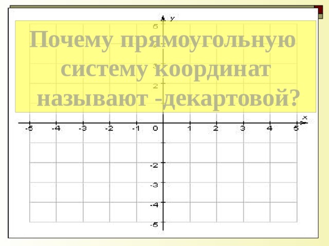Почему прямоугольную систему координат  называют -декартовой? 