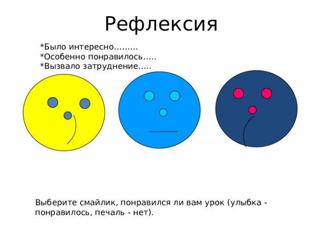  Рефлексия *Было интересно……… *Особенно понравилось….. *Вызвало затруднение….. Выберите смайлик, понравился ли вам урок (улыбка - понравилось, печаль - нет). 