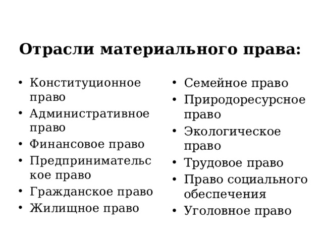 Отрасли материального права: Конституционное право Административное право Финансовое право Предпринимательское право Гражданское право Жилищное право Семейное право Природоресурсное право Экологическое право Трудовое право Право социального обеспечения Уголовное право 