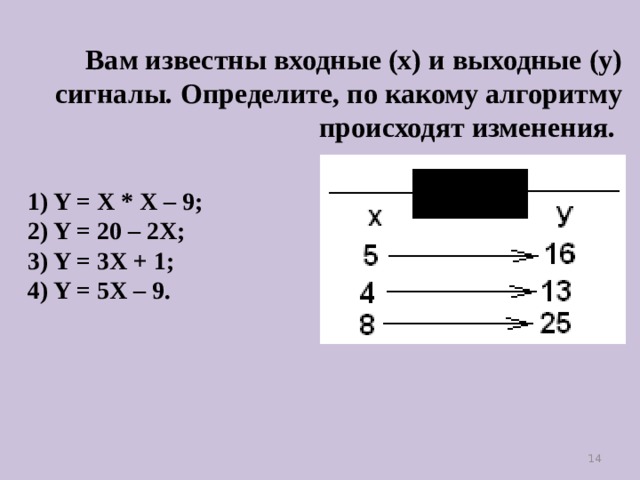 Вам известны входные (x) и выходные (y) сигналы. Определите, по какому алгоритму происходят изменения. 1) Y = X * X – 9; 2) Y = 20 – 2X; 3) Y = 3X + 1; 4) Y = 5X – 9.  11 