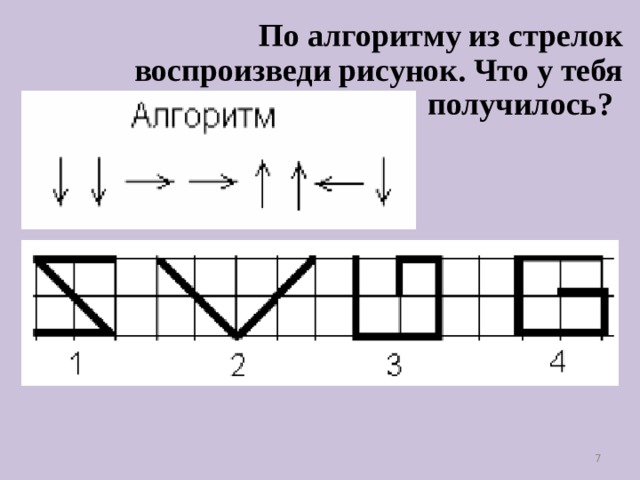 По алгоритму из стрелок воспроизведи рисунок. Что у тебя получилось?  3 