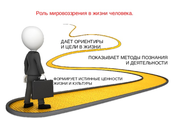 Роль мировоззрения в жизни человека. ДАЁТ ОРИЕНТИРЫ И ЦЕЛИ В ЖИЗНИ ПОКАЗЫВАЕТ МЕТОДЫ ПОЗНАНИЯ И ДЕЯТЕЛЬНОСТИ ФОРМИРУЕТ ИСТИННЫЕ ЦЕННОСТИ ЖИЗНИ И КУЛЬТУРЫ 