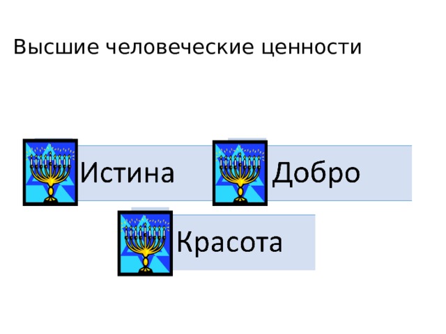 Высшие человеческие ценности 