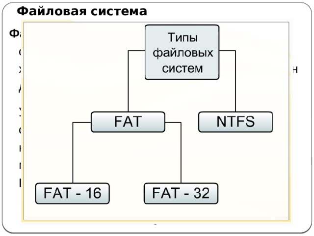 Файловая система Файловая система – функциональная часть ОС, организует работу с файлами, отвечает за хранение данных на внешних носителях и обмен данными между внешними носителями.  Устройство файловой системы зависит от операционной системы, установленной на компьютере операционные системы Windows могут работать с файловыми системами FAT и NTFS . 