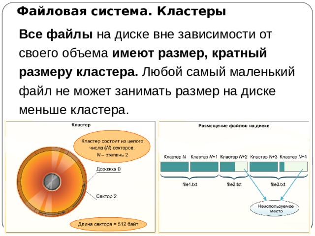 Файловая система. Кластеры  Все файлы на диске вне зависимости от своего объема имеют размер, кратный размеру кластера. Любой самый маленький файл не может занимать размер на диске меньше кластера. 