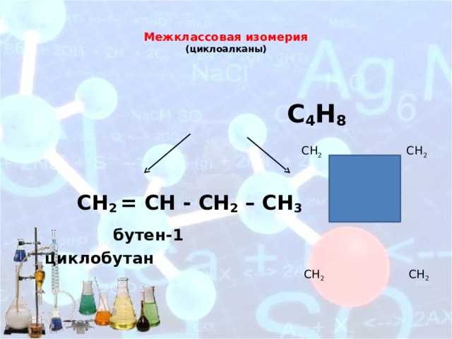  Межклассовая изомерия  (циклоалканы)    С 4 Н 8    СН 2 = СН - СН 2 – СН 3  бутен-1 циклобутан СН 2 СН 2  СН 2 СН 2 