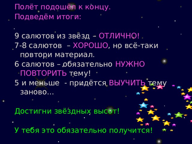 Полёт подошёл к концу. Подведём итоги: 9 салютов из звёзд – ОТЛИЧНО! 7-8 салютов – ХОРОШО , но всё-таки повтори материал. 6 салютов – обязательно НУЖНО  ПОВТОРИТЬ тему! 5 и меньше - придётся ВЫУЧИТЬ тему заново... Достигни звёздных высот!  У тебя это обязательно получится!  
