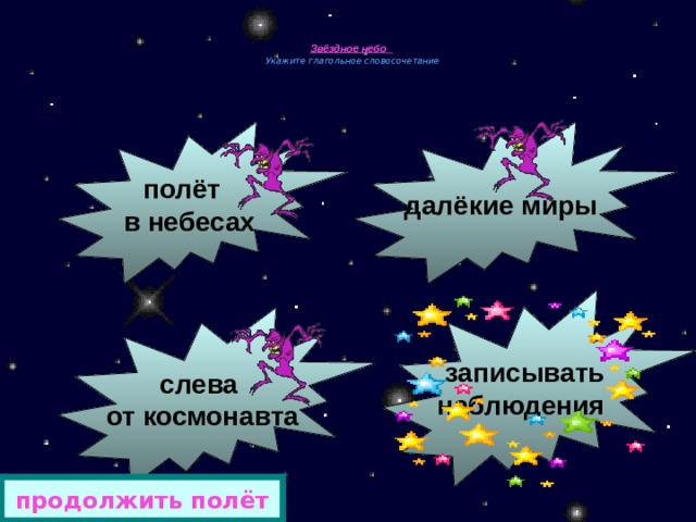 Звёздное небо   Укажите глагольное словосочетание  полёт в небесах далёкие миры  записывать наблюдения  слева от космонавта продолжить полёт 